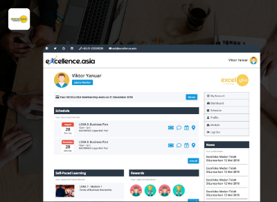 Membership System of Entrepreneur Training Program - Codenesia