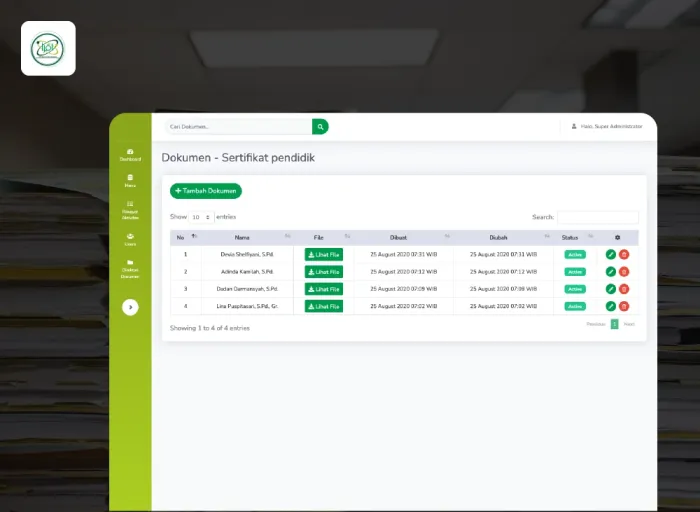 Document Management System - Codenesia