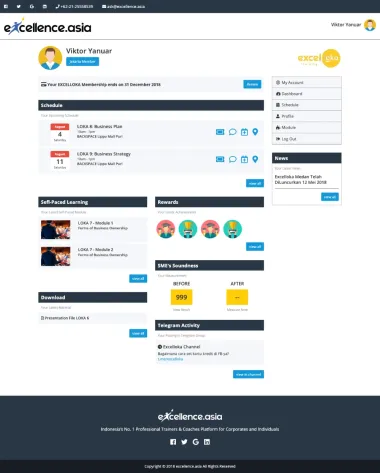 Membership System of Entrepreneur Training Program - Excelloka by Excellence Asia - Excelloka by Excellence Asia - Codenesia