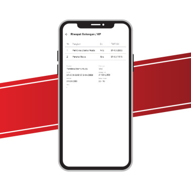 Employee Management Apps - Kementerian Agama - Profile - Profil - Codenesia