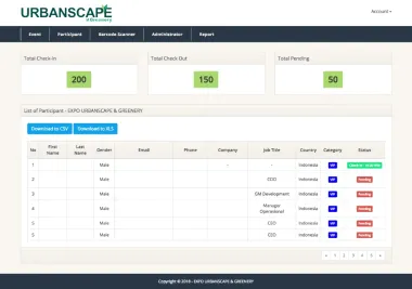 Event Management and Monitoring System - EXPO URBANSCAPE & Greenery 2018 - EXPO URBANSCAPE & Greenery 2018 - Codenesia