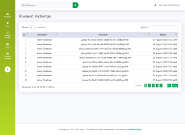 Sistem Manajemen Dokumen - SMP Bina Insan Boarding School - User Log - Riwayat Pengguna - Codenesia