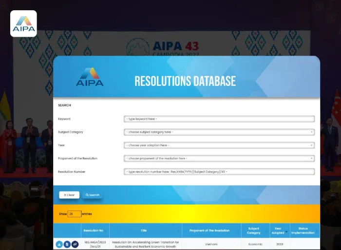 Resolution Database - Codenesia