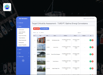 Port Monitoring and Survey System - Codenesia
