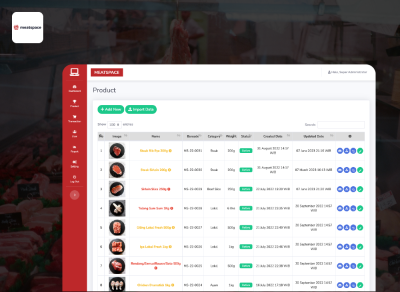 Sistem Manajemen Stok Barang - Codenesia