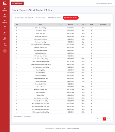 Sistem Manajemen Stok Barang - Meatspace - Stock Report - Laporan Stok - Codenesia