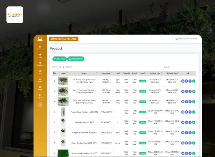 Inventory Management System - Codenesia
