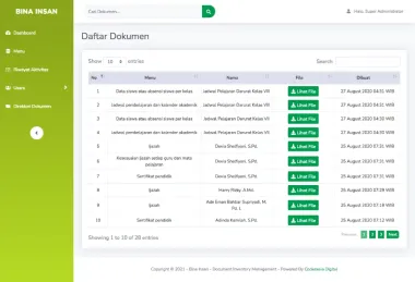 Document Management System - SMP Bina Insan Boarding School - SMP Bina Insan Boarding School - Codenesia Document Management System - SMP Bina Insan Boarding School - SMP Bina Insan Boarding School - Codenesia