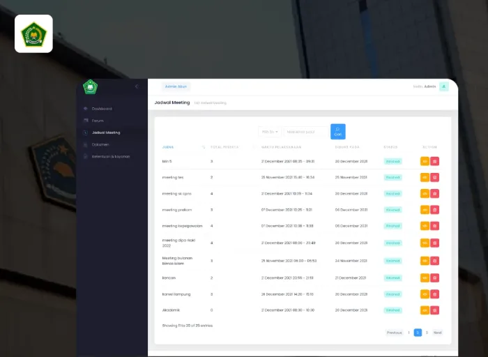 Employee Management System - Codenesia
