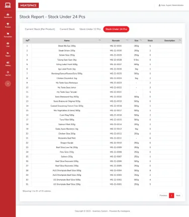 Inventory Management System - Meatspace - Meatspace - Codenesia Inventory Management System - Meatspace - Meatspace - Codenesia