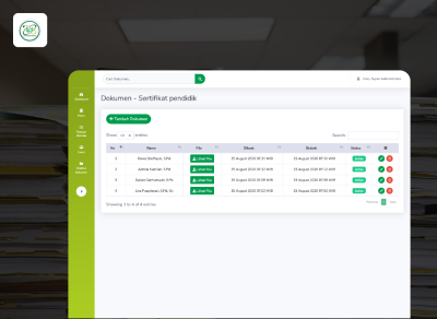 Document Management System - Codenesia