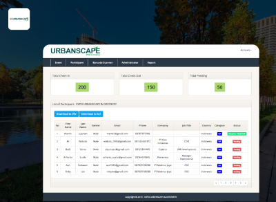 Event Management and Monitoring System - Codenesia