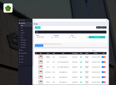 Madrasah Management System - Codenesia