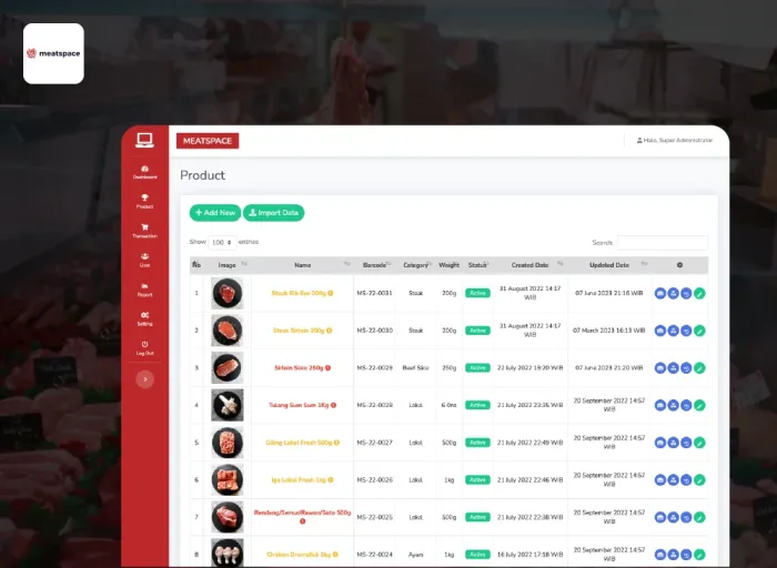 Inventory Management System - Codenesia