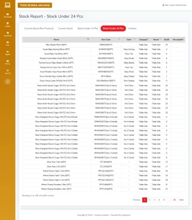 Inventory Management System - Golden Palm Trees - Golden Palm Trees - Codenesia