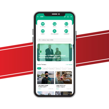 Employee Management Apps - Kementerian Agama - Home - Beranda - Codenesia