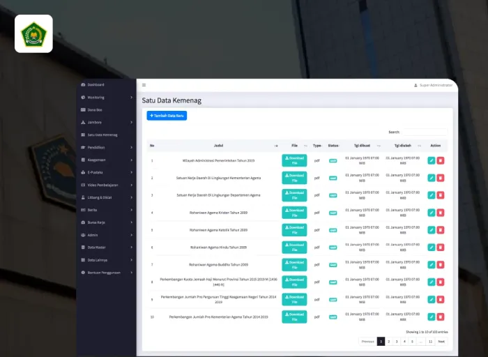Data Management System (Satu Data Kemenag) - Codenesia